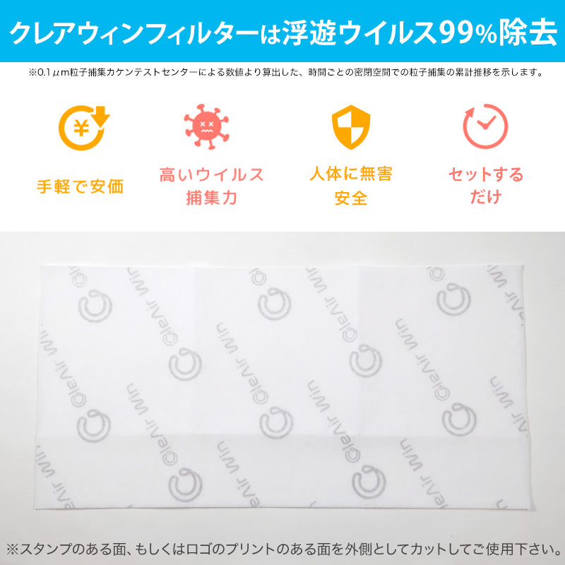 クレアウィン ボックス+フィルター 【工場直送便】【同梱不可】 510×510mm (CleAir Win クレアウイン 抗ウイルス フィルター 空気清浄 マスクに匹敵 黄砂) (取寄せ)