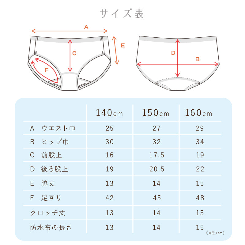 サニタリーショーツ ジュニア 昼用 140～160cm (ショーツ サニタリー 羽 黒 シームレス ジュニア用 生理用ショーツ 小学生 中学生 下着 140 150 160)