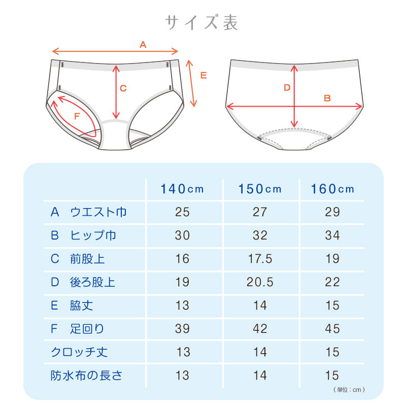 サニタリーショーツ ジュニア 昼用 3枚セット 140～160cm ショーツ サニタリー 羽 黒 シームレス ジュニア用 生理用ショーツ 小学生 中学生 下着 140 150 160