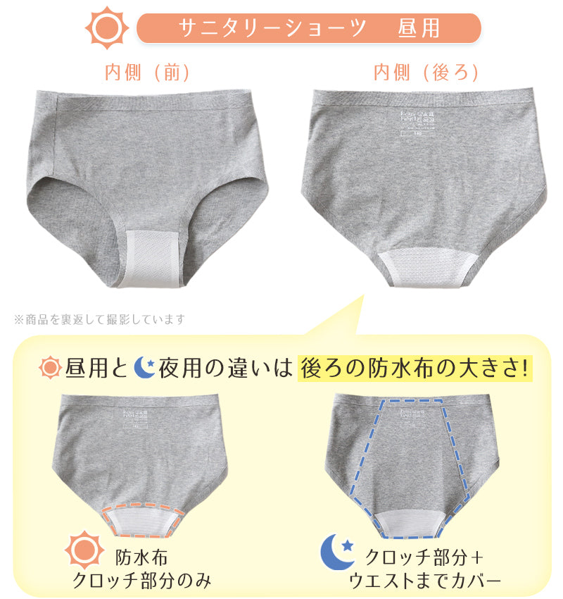 サニタリーショーツ ジュニア 昼用 3枚セット 140～160cm ショーツ サニタリー 羽 黒 シームレス ジュニア用 生理用ショーツ 小学生 中学生 下着 140 150 160