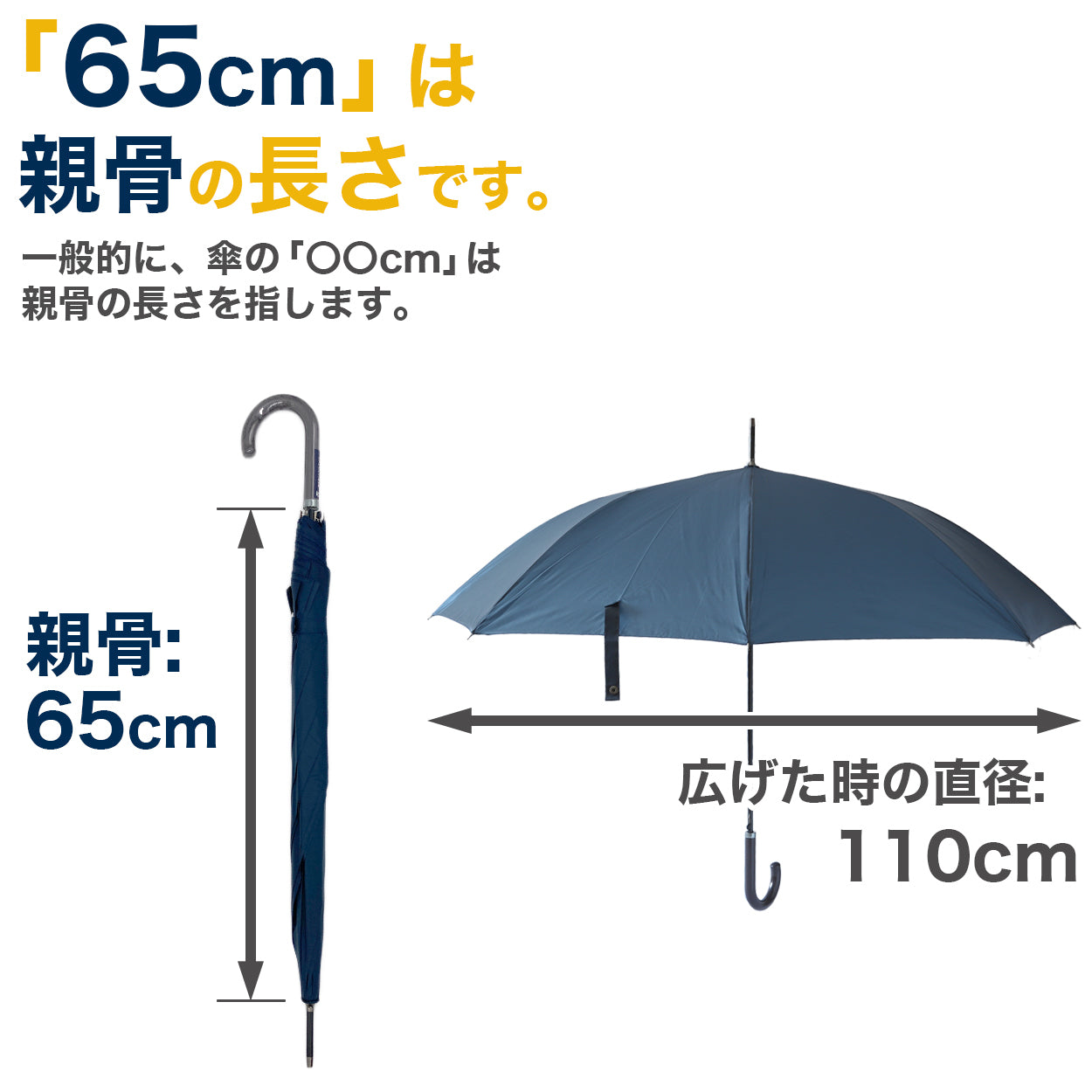メンズ 傘 グラスファイバー 65cm 紳士傘 無地 黒 ネイビー 耐久性 丈夫 軽い ビジネス 冠婚葬祭 シンプル 会社 通勤 通学 ジャンプ傘 中学生 高校生 登校 定番 65cm １０代 ２０代 ３０代 ４０代 ５０代 ６０代