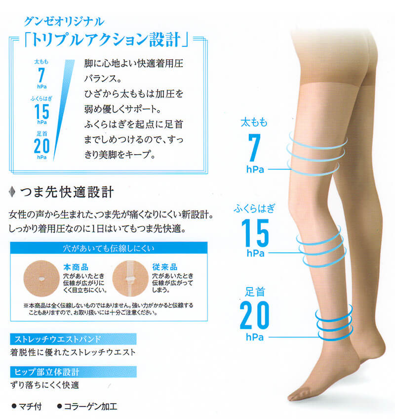 グンゼ BeautyShape 20hPaストッキング M-L・L-LL (GUNZE BeautyShape