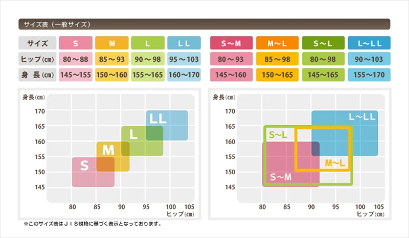 グンゼ 【5足セット】BeautyShape 20hPa着圧ストッキング M・L (GUNZE パンスト ストッキング 強力加圧 パンティストッキング) (在庫限り)