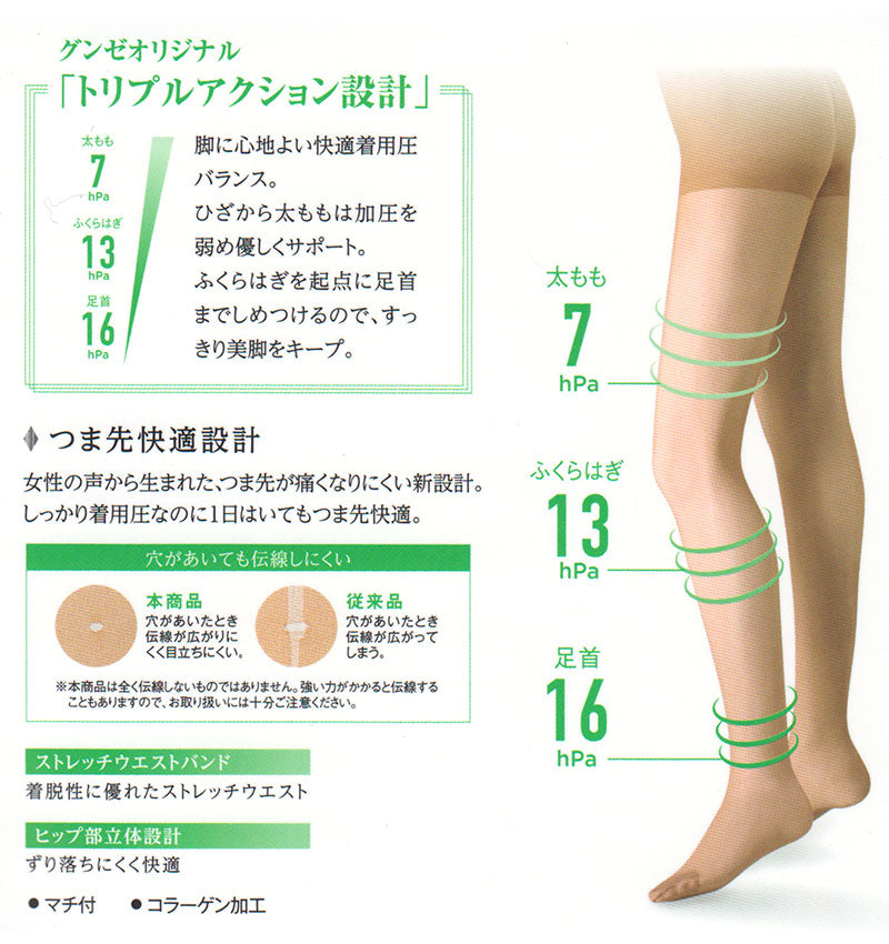 グンゼ 【2足セット】BeautyShape 16hPaストッキング M-L・L-LL (GUNZE
