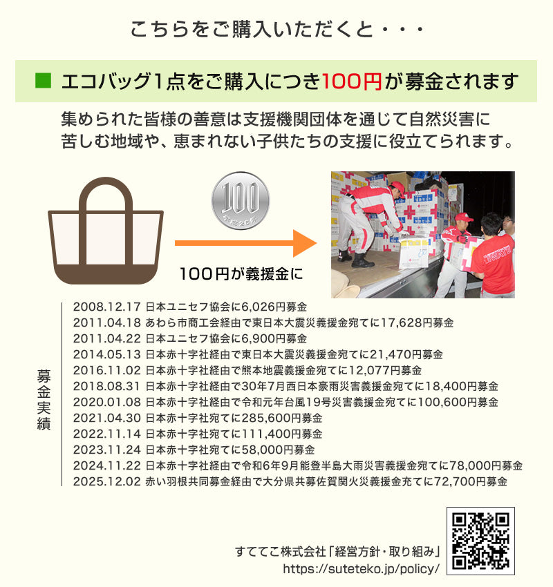 エコバッグ 折りたたみ コンパクト 容量6L エコバック 折り畳み 買い物袋 レジ袋