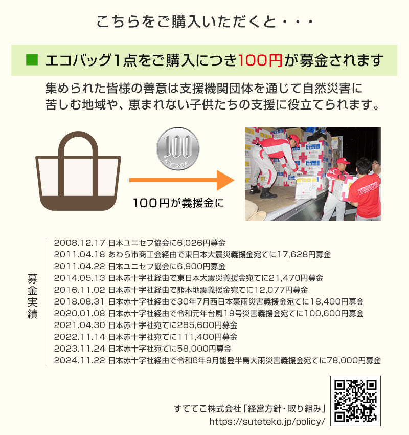 エコバッグ エコバック 保冷トート 可愛い おしゃれ 保冷 保温 トートバッグ 買い物バッグ フリーサイズ トートバック お買い物バック 買い物 買い物袋 レジ袋 サブバッグ サブバック エコ トートバッグ型