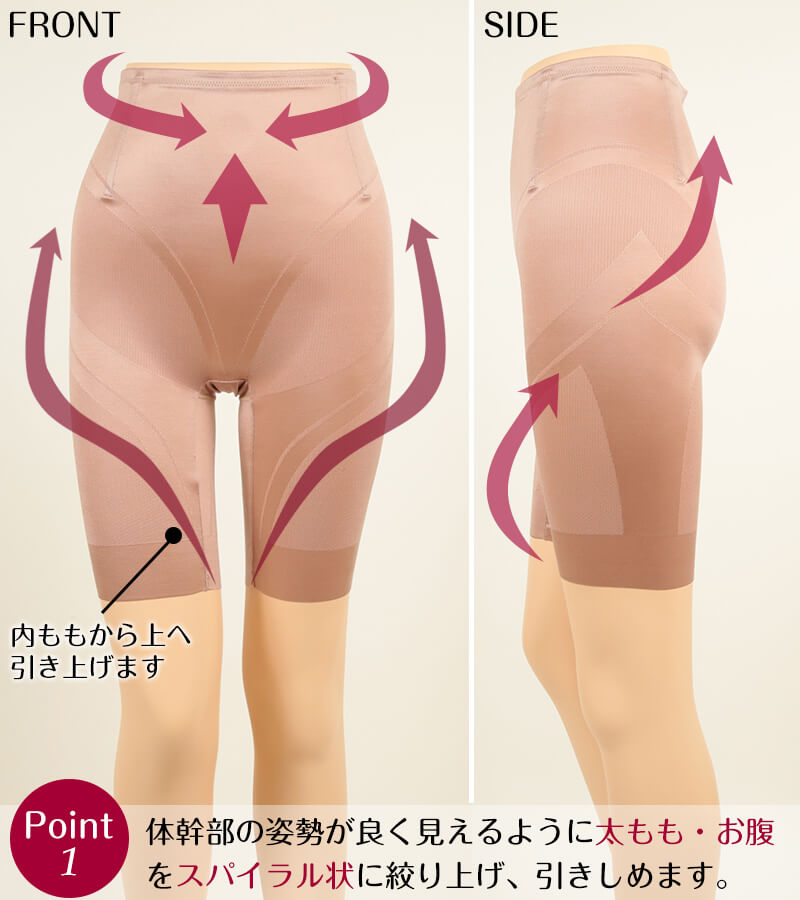 ガードル ロング丈 ハイウエスト レディース お腹 太もも 引き締め 補正 下着 ボトム 64cm～76cm 細見せ お腹押さえ ヒップアップ 女性 婦人 シェイプアップ 補整 インナー (在庫限り)