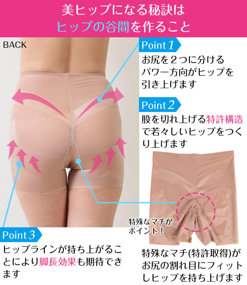 ガードル ふつう丈 レディース ヒップアップ 補正 下着 ボトム M～LL 補整 インナー 女性 婦人 シェイプアップ お尻 スタンダード丈 (在庫限り)