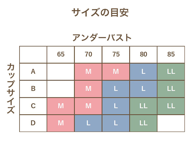 スマートメソッド 猫背改善 ハーフトップブラ M～LL 補正下着 補整 下着 姿勢 脇肉 背筋 インナー レディース 女性 ノンワイヤー ハーフトップブラ