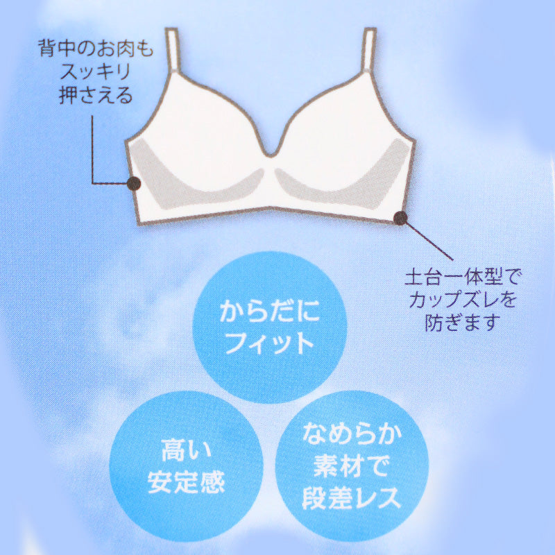 ブラ 脇肉 ノンワイヤー レディース ブラジャー ノンワイヤーブラ M L LL やわらかい モールドカップ ひびきにくい 可愛い 背中すっきり シンプル 無地