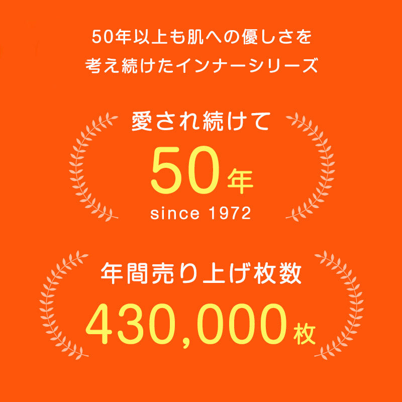 腹巻 レディース 綿混 鹿の子編み M-L 腹巻き 日本製 締め付けにくい 脇縫いなし はらまき インナー 温活 冷えとり お腹 冷え 冷え対策 冷え取り やさしいフィット感 楽な着心地 縫い目なし お腹を包む 防寒 寒さ対策 冷房対策 おうち時間