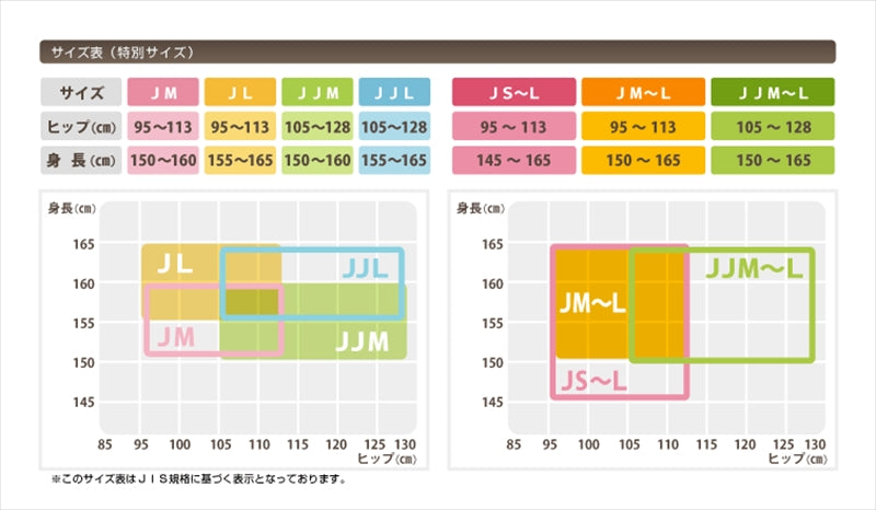 グンゼ 【7足セット】IFFI DCY交編 パンスト ゆったりサイズ JJM-L (GUNZE レディース 着圧 着圧ストッキング 丈夫 伝線しにくい  大きいサイズ ゆったり まとめ買い)