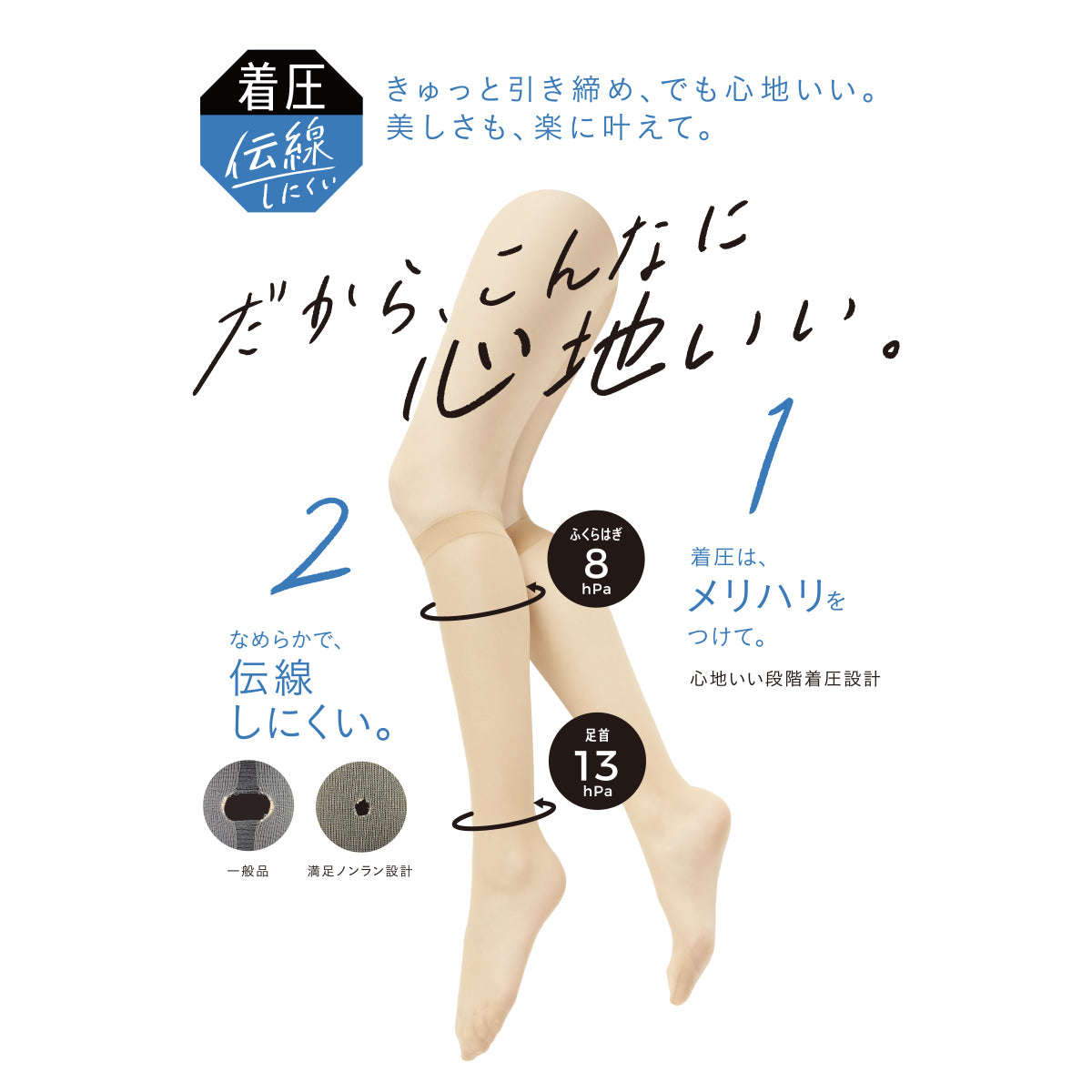 福助 満足 着圧ストッキング ひざ下丈 22-25cm (フクスケ レディース 引き締め) – すててこねっと本店