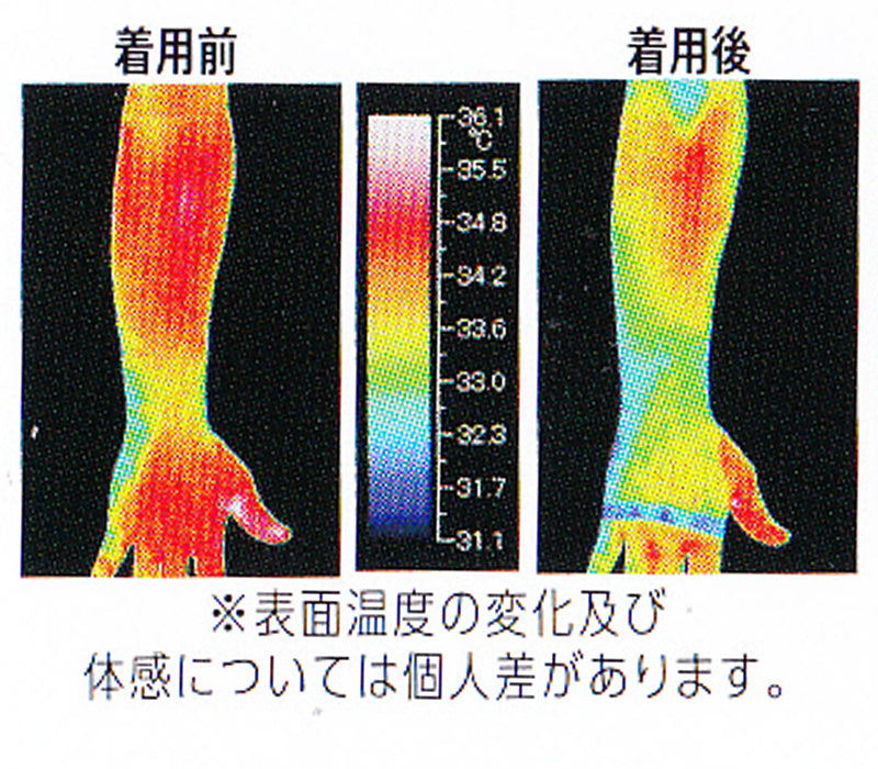 アームカバー UV レディース フリーサイズ (親指穴付き UV ストッキング 伝線しにくい ロング  紫外線カット 紫外線対策 UV対策 日本製) (在庫限り)