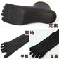 ビジネスソックス メンズ 靴下 5本指 薄手 ショートソックス ファブリーズ 2足組 25-27cm ショート丈 黒 ビジネス ソックス 五本指 ニオイ 消臭 男性 紳士 シンプル 綿混 グレー スクール