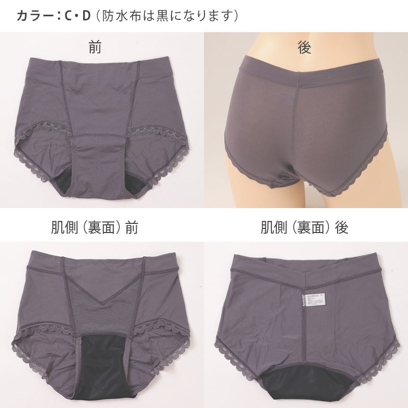 福助 満足 サニタリーショーツ 羽根つき 生理用ショーツ パワーネット内蔵 お腹押さえ 昼用 M～LL レディース ショーツ サニタリー 生理用パンツ 下着 インナー トランクス お腹引き締め 薄手