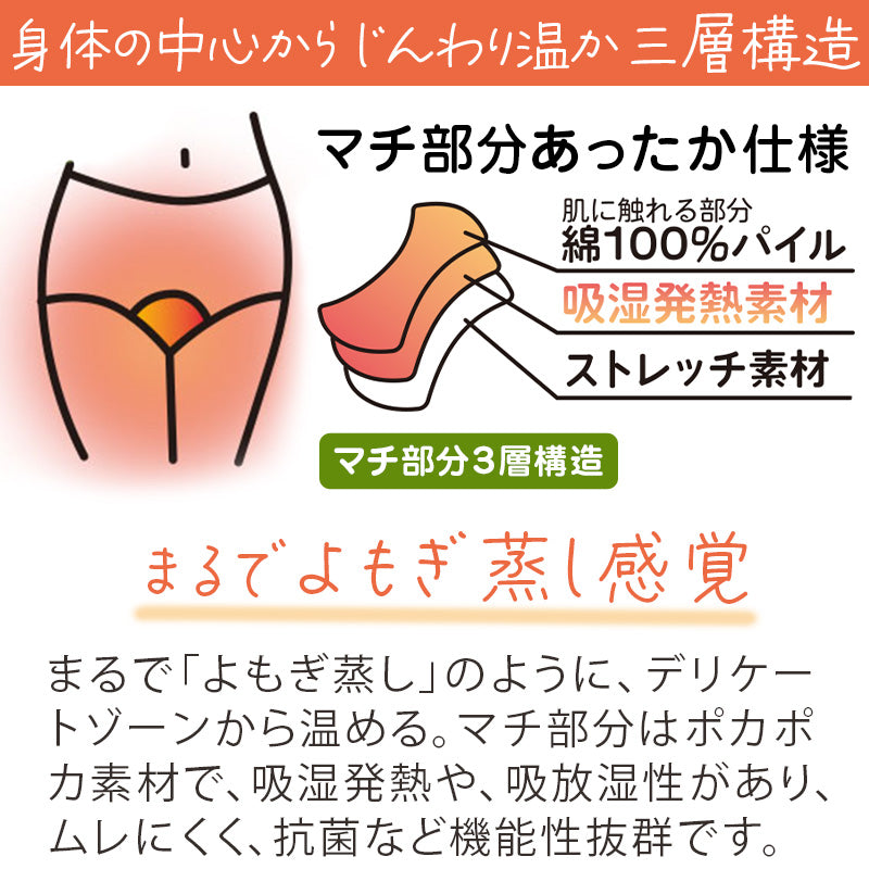 よもぎ蒸し ショーツ レディース あったか 温活 福助 満足 M～LL 美温活 インナー 下着 パンツ 女性 冷え対策 寒さ対策 発熱素材 生理痛 あたたか