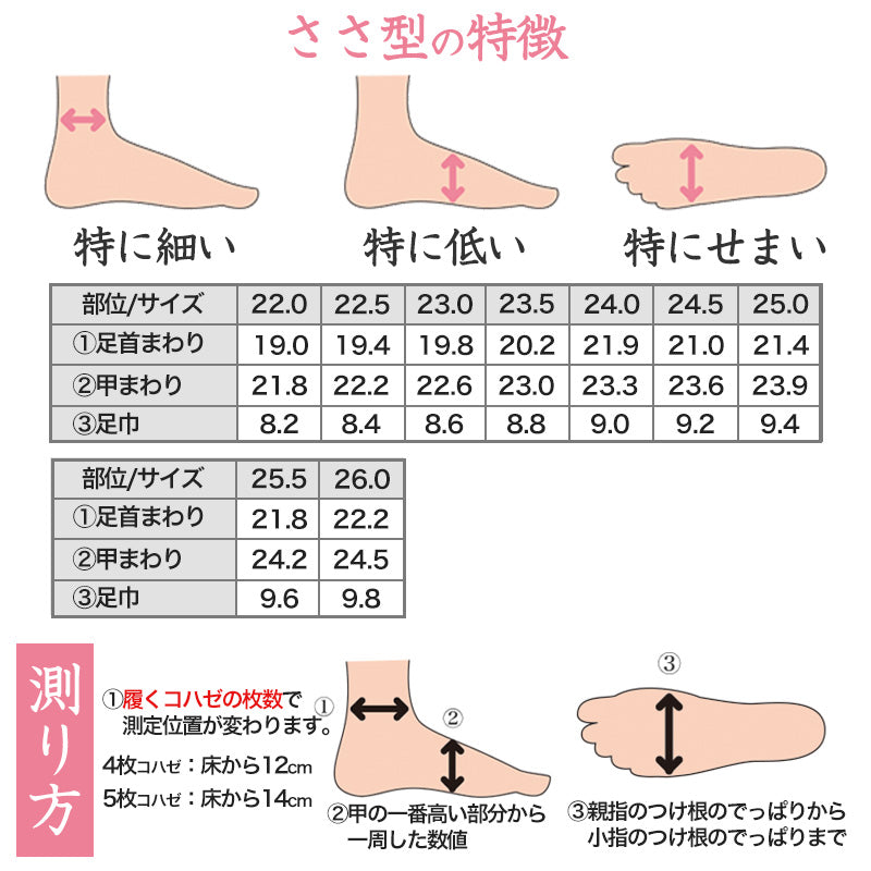 足袋 白 礼装用 福助足袋 4枚コハゼ 日本製 ささ型 21～26cm (冠婚葬祭