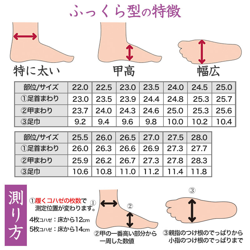 足袋 白 礼装用 福助足袋 綿100 5枚コハゼ 男性 女性 日本製 ふっくら型 21～26cm 綿 冠婚葬祭 着物 小物 和装 婦人 紳士 晒裏 (在庫限り)