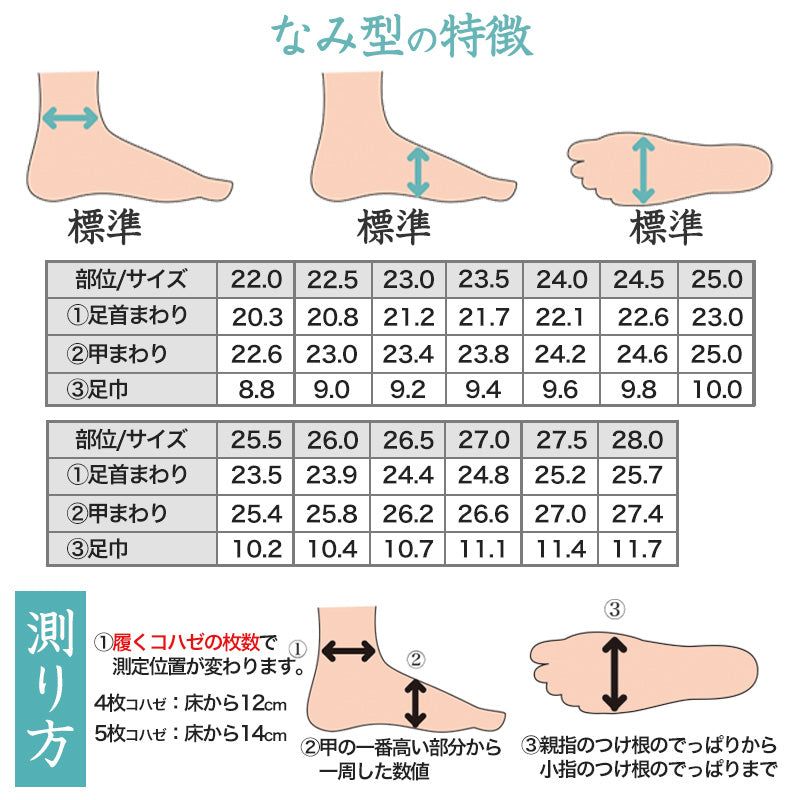 足袋 白 礼装用 福助足袋 綿100 5枚コハゼ 男性 女性 日本製 なみ型 21～28cm 綿 冠婚葬祭 着物 小物 和装 婦人 紳士 晒裏 (在庫限り)