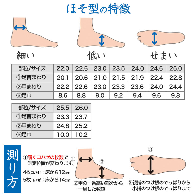 足袋 白 礼装用 福助足袋 綿100 5枚コハゼ 男性 女性 日本製 ほそ型 21～26cm 綿 冠婚葬祭 着物 小物 和装 婦人 紳士 晒裏 (在庫限り)