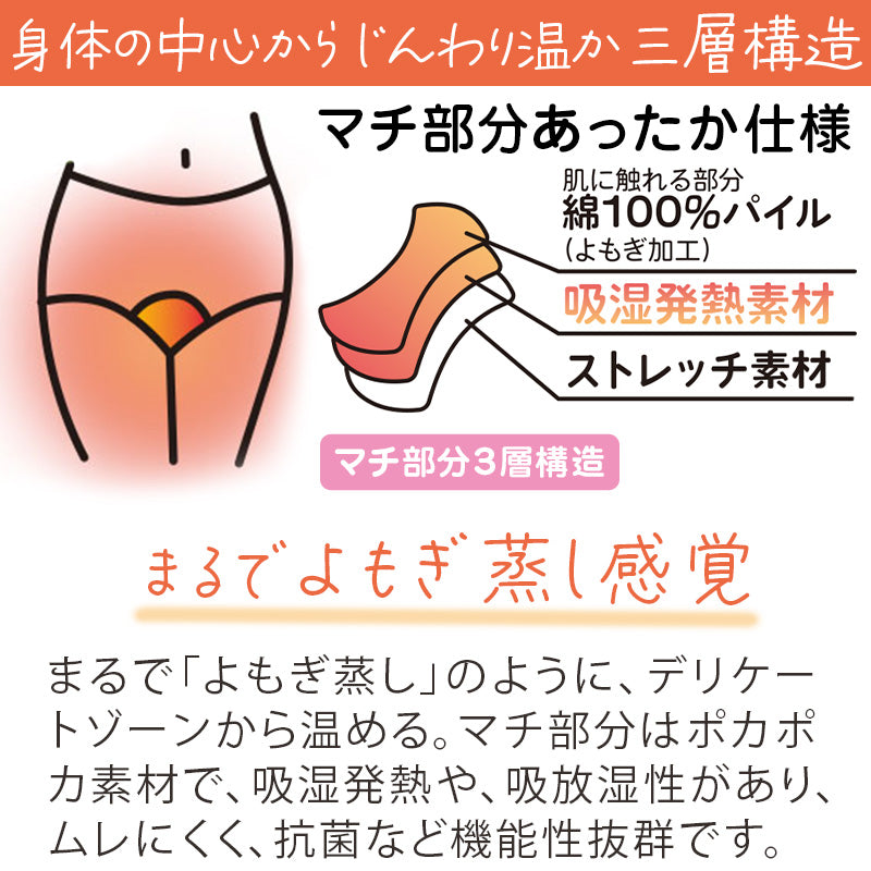 よもぎ蒸し ショーツ 一分丈 レディース 福助 温活 あったか M～LL インナー 下着 パンツ 女性 冷え対策 寒さ対策 発熱素材 生理痛 秋冬 婦人 あたたか