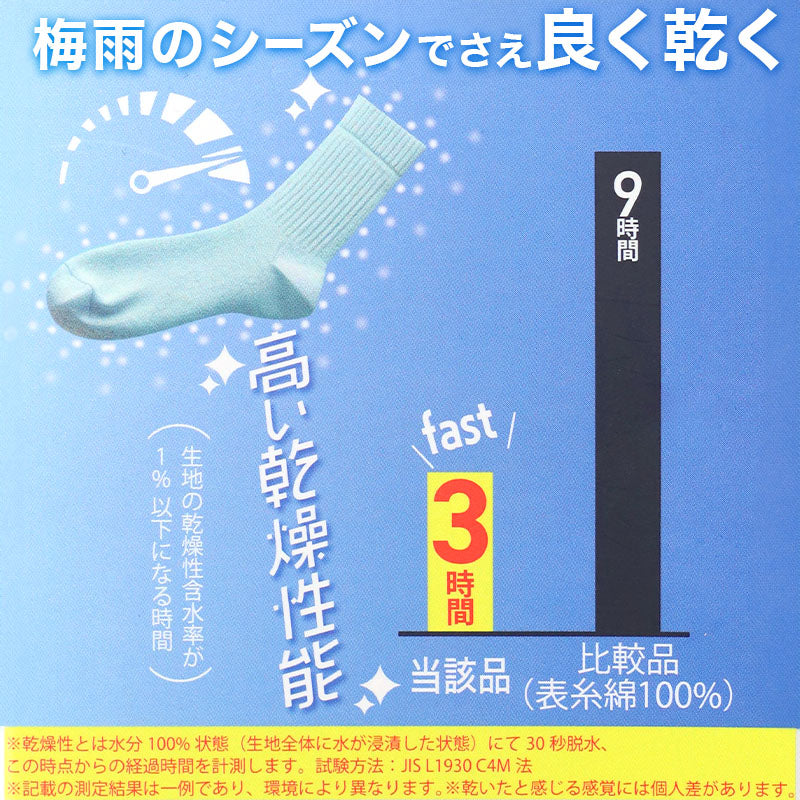 福助 速乾 スニーカー ソックス メンズ 靴下 25-27cm 乾きやすい よく乾く 男子 通勤通学 スクール