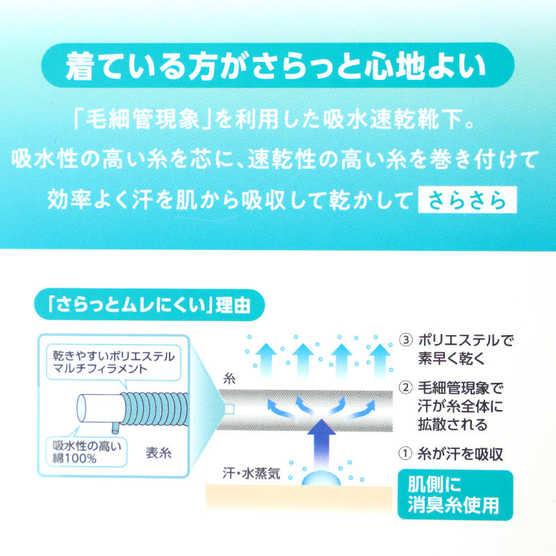 靴下 レディース 夏 ショート丈 ソックス 吸水速乾 さらさら 蒸れない 消臭 足底 鹿子編み 通気性 快適 薄手 カジュアル デイリー シンプル 福助 23-25cm さらプラス 通勤 通学 夏用 涼しい 婦人 女性用