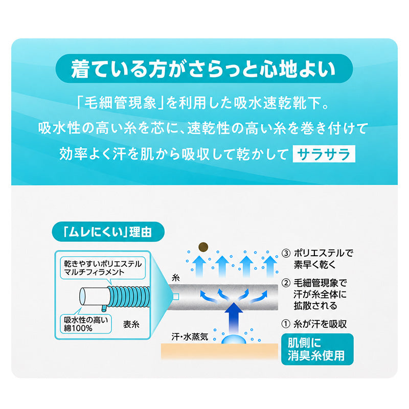 メンズ ビジネスソックス 吸水速乾 放湿 消臭 クルー丈 靴下 福助 サラプラス 25-27cm 紳士 ソックス ムレにくい 蒸れにくい 消臭糸 肌側 綿混 ポリエステル 通勤 仕事 オフィス スーツ ビジネス メンズソックス くつ下 くつした 汗対策 ドライ