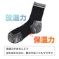 メンズ 靴下 2足組 ワークソックス 吸水速乾 消臭 高強度補強 25-27cm つま先かかと補強 放湿 保温 つま先遠赤素材 ミドル丈 丈夫 作業用 仕事用 紳士 ソックス 綿混 蒸れ対策 メンズソックス ワーキングソックス 作業靴下 MURENO ムレノ 福助