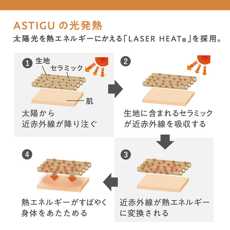 5本指 タイツ レディース アスティーグ アツギ ASTIGU 指 80デニール M-L・L-LL 五本指 発熱タイツ 暖かい あったか 防寒 黒 ベージュ 肌色 ATSUGI m l ll