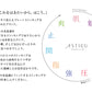 アツギ ASTIGU 止 サマー ノンスリップ ストッキング (S-M～L-LL) (ATSUGI アスティーグ レディース 婦人 女性 ストッキング 大きいサイズあり 結婚式 母の日 ギフト パンティストッキング パンスト) (在庫限り)
