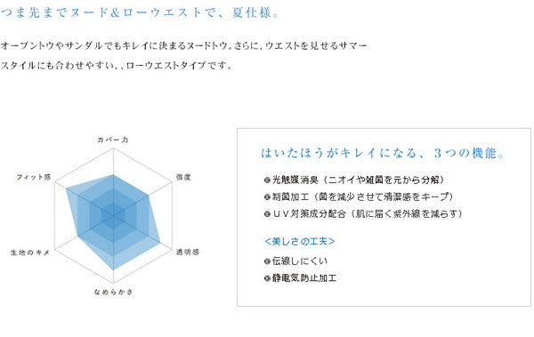 アツギ ASTIGU 止 サマー ノンスリップ ストッキング (S-M～L-LL) (ATSUGI アスティーグ レディース 婦人 女性 ストッキング 大きいサイズあり 結婚式 母の日 ギフト パンティストッキング パンスト) (在庫限り)