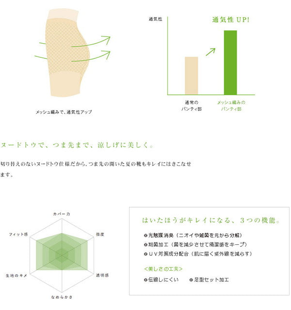 アツギ ASTIGU 爽 サマー 寡フィラ ストッキング (S-M～L-LL)(アスティーグ ATSUGI レディース 婦人 女性 メッシュ パンティ部メッシュ ヌードトウ 夏 サマー パンティストッキング パンスト 大きいサイズ) (在庫限り)