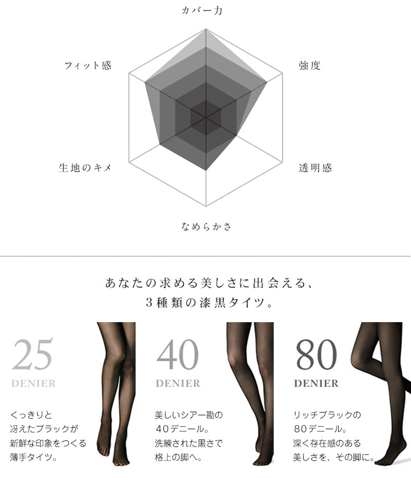 アツギ ASTIGU 黒 ブラックタイツ 40デニール S-M～L-LL ( アスティーグ レディース 婦人 女性 タイツ 靴下 大人) (在庫限り)