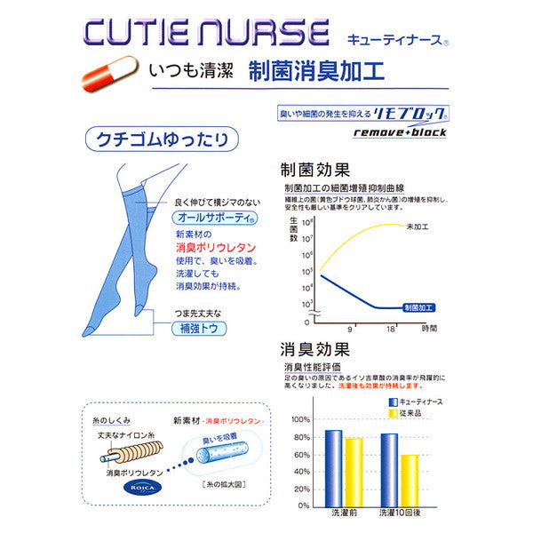 アツギ キューティナース 看護師さん用ストッキング ひざ下 クチゴムゆったり 22-25cm ATSUGI レディース ストッキング 膝下丈 婦人 女性 結婚式 (在庫限り)