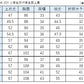 TOMBOW JOY 小学生折衿学生服上着 135cmA～160cmA (トンボ 学校 制服 丸洗いOK) (送料無料) (取寄せ)