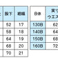 トンボ学生服 イートン長ズボン 140cmA～160cmA (学生服 長ズボン 男子 小学校 中学校 制服 イートン学生服 140cmA 150cmA 160cmA) (送料無料) (取寄せ)