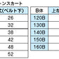 トンボ学生服 20本車ヒダ イートンスカート 140cmA～160cmA (学生服 制服 通学服 イートンスカート 140cmA 150cmA 160cmA) (送料無料) (取寄せ)