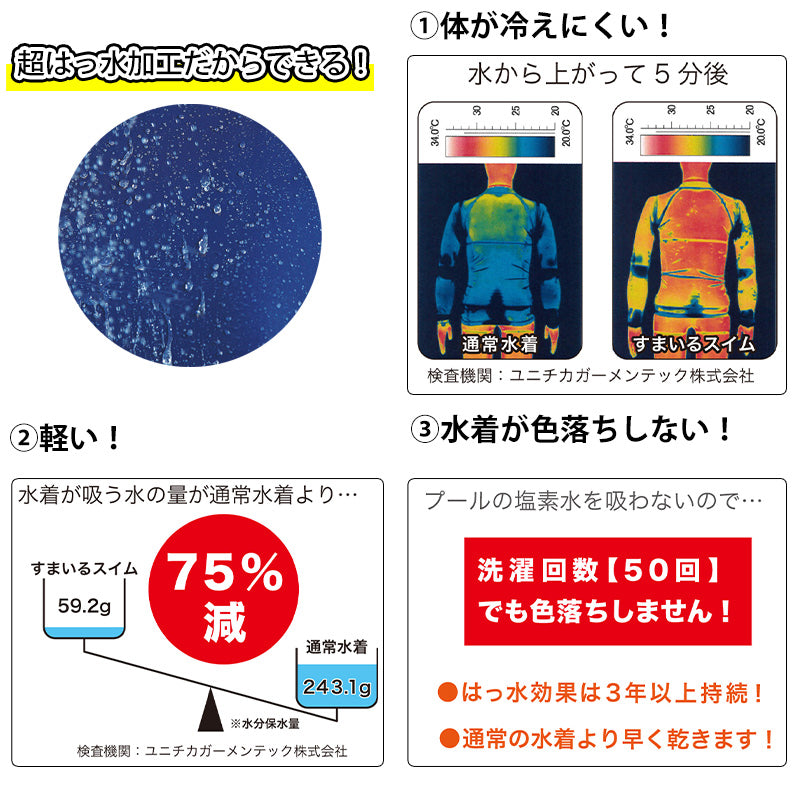 昭和　女子小学生　盗撮　 【放心状態】小学生の家にチャイムも鳴らさず入ってみた