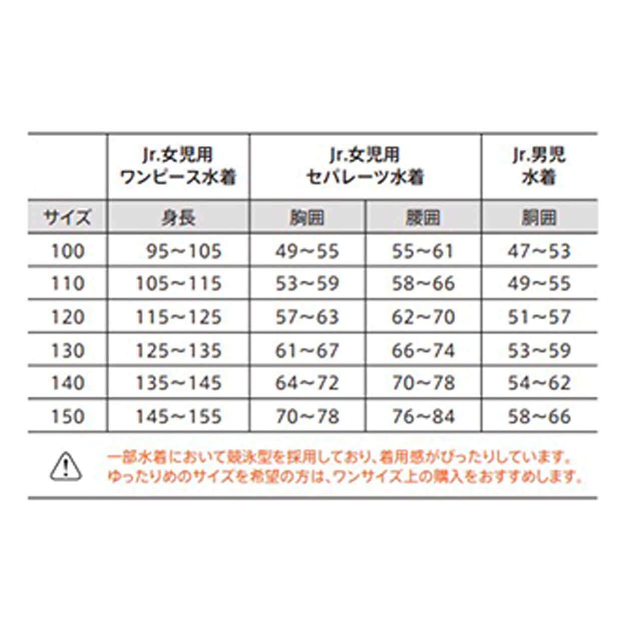 スクール水着 女の子 セパレート 上 すまいるスイム 胸パッド 軽い はっ水加工 盗撮防止 プール学習 小学生 中学生 UPF50+ 120～4L (スイミング 子ども ジュニア スイムウェア 水泳 学校 授業 海水浴 マリンスポーツ 120 130 140 150 S M L LL 3L 4L)