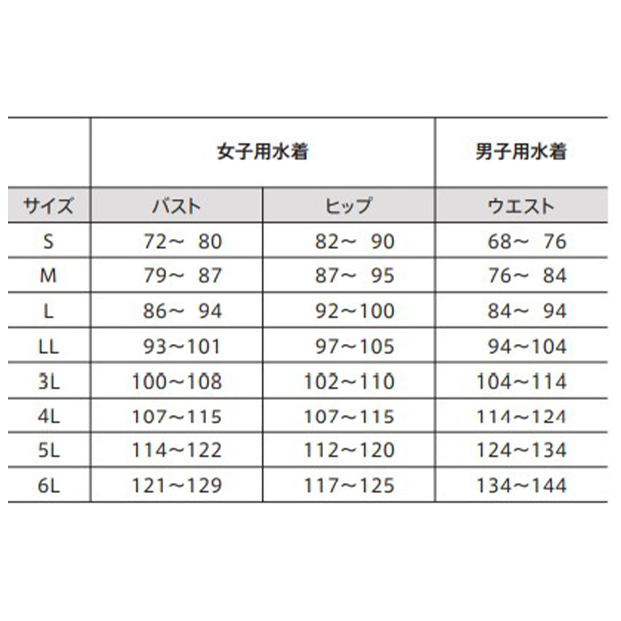 スクール水着 女の子 セパレート 上 長袖 すまいるスイム 胸パッド 軽い はっ水加工 盗撮防止 プール学習 小学生 中学生 UPF50+ 120～4L (スイミング 子ども ジュニア スイムウェア 水泳 学校 授業 海水浴 マリンスポーツ 120 130 140 150 S M L LL 3L 4L) (送料無料)