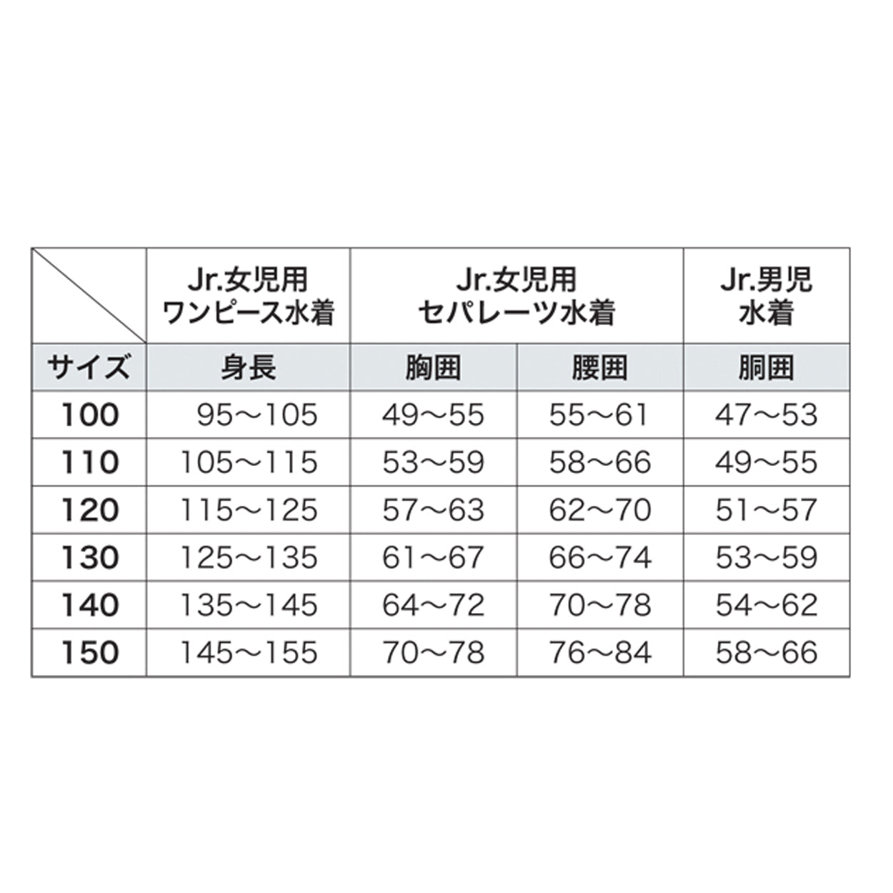 スクール水着 男の子 トランクス ライン 太もも プール学習 小学生 中学生 シンプル UPF50+ 紫外線対策 UVカット 120～150 –  すててこねっと本店