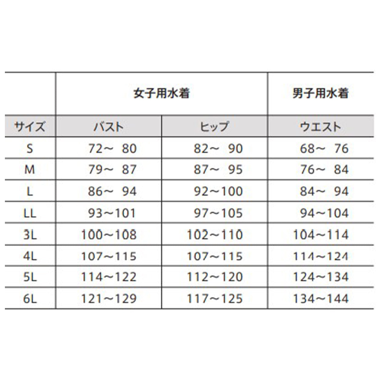 スクール水着 男子 トランクス 太もも プール学習 小学生 中学生 シンプル UPF50+ 紫外線対策 UVカット S～6L (男の子 子ど –  すててこねっと本店