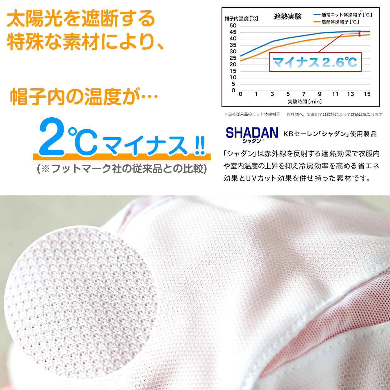 赤白帽子 メッシュ 涼しい 紅白帽子 男の子 女の子 あごゴム付き 体操帽 キャップ 紫外線対策 定番 運動会 体育祭 ポリエステル フットマーク M～LL キッズ 子供 小学生 通学 UV対策 遮熱 夏 日差し対策 遠足 M L LL