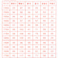 スクールシャツ 女子 半袖 中学生 高校生 白 開襟 ブラウス スクールブラウス 145A～180B 富士ヨット TioTio 通学 女の子 学生 学生シャツ 150 155 160 170