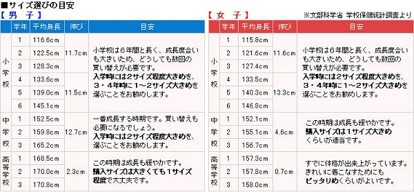 小学生 制服 長ズボン 黒 洗える ノータック 後ろゴム 120cmA～170cmB 小学校 学生服 男子 ズボン A体 B体 大きいサイズ 120 130 140 150 160 170 (送料無料) (取寄せ)