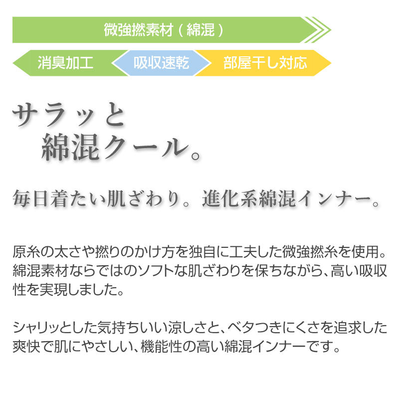 グンゼ COOLMAGIC 綿混 Vネックスリーブレスシャツ M～LL (GUNZE COOLMAGIC メンズ 綿混インナー 吸汗速乾 消臭 Vネック 肌着 夏向け 部屋干し さらさら 袖なし) (在庫限り)