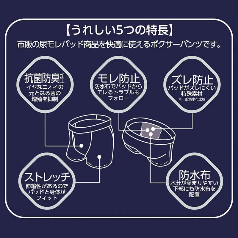 グンゼ NEXTYLE 紙パッド対応 ボクサーブリーフ M～LL (GUNZE 前開き メンズ 男性 紳士 下着 肌着 ボクサー インナーウェアー 抗菌防臭 オールシーズン 通年 M L LL)