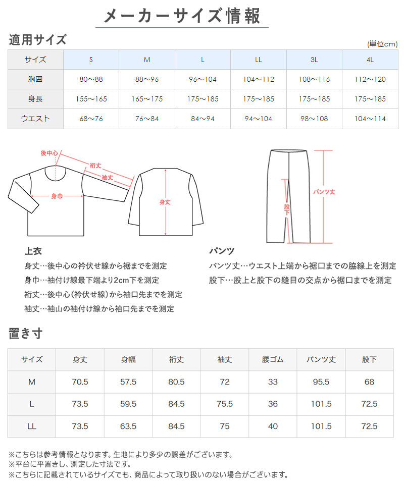 グンゼ メンズ パジャマ 長袖 ボア フリース M～LL BodyWild 冬 厚手 部屋着 ホームウェア ルームウェア セットアップ (送料無料) (在庫限り)